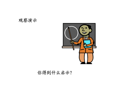 高效团队建设 培训赋能与激励驱动